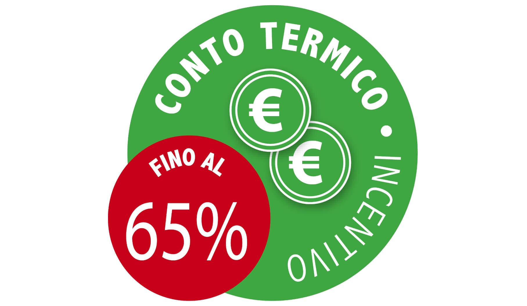 Conto termico 2.0